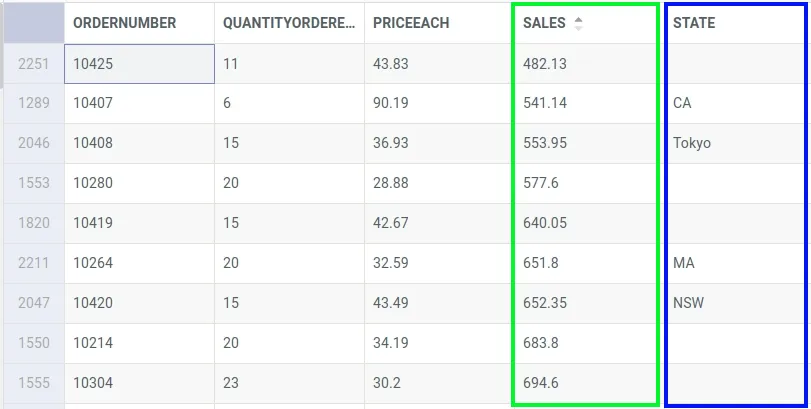 ENCODING TABLE EXAMPLE